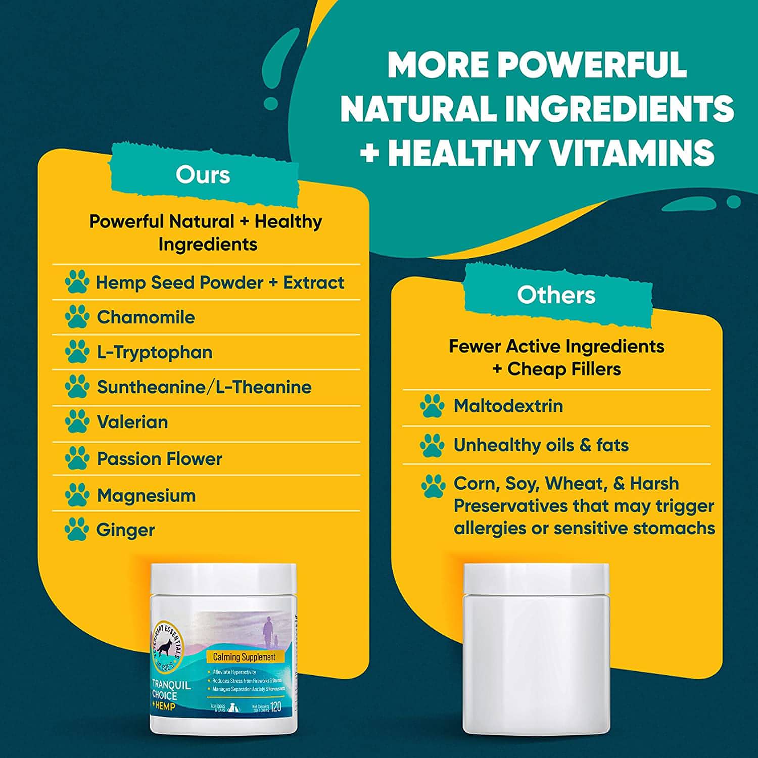 Dr. Boe's Veterinary Essentials TranquilChoice Calming Chews plus Hemp