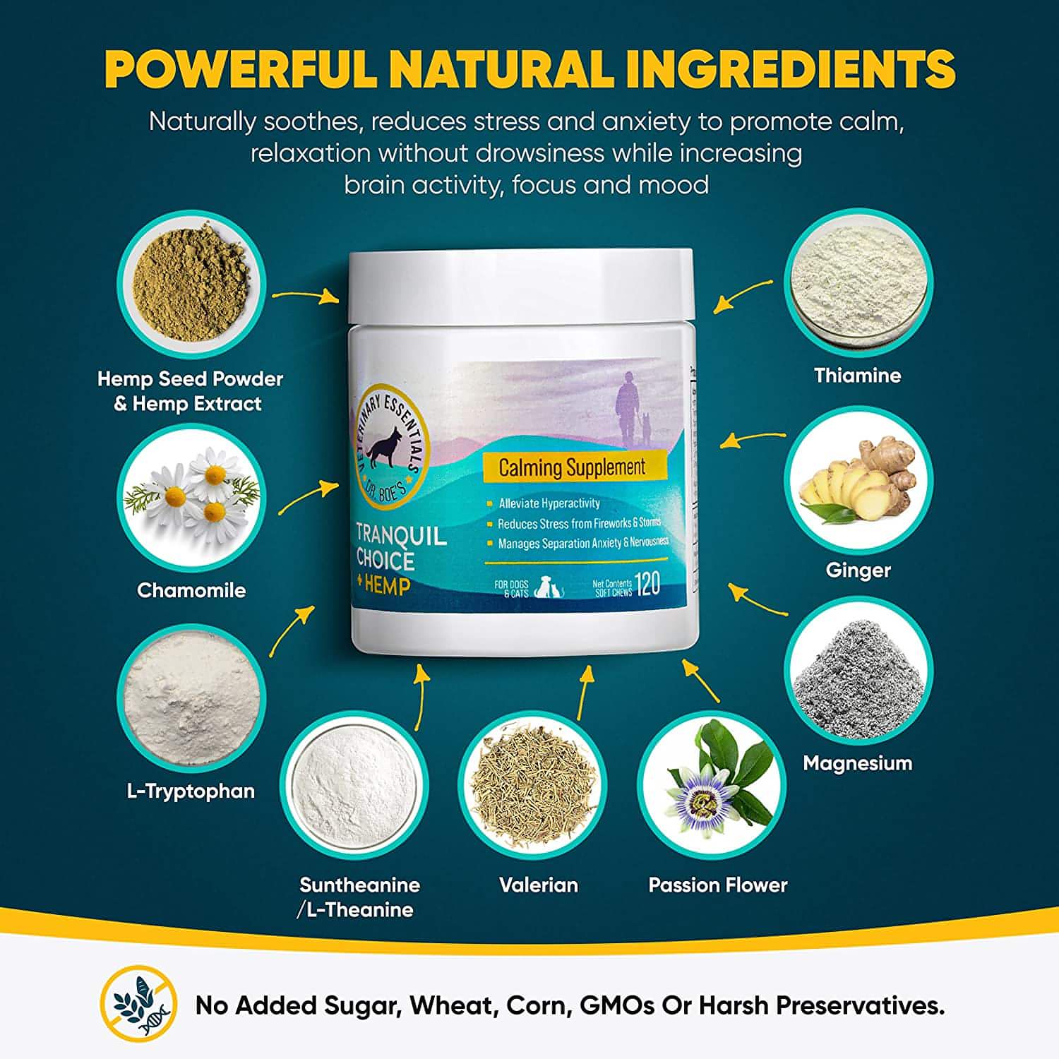 Ingredient label